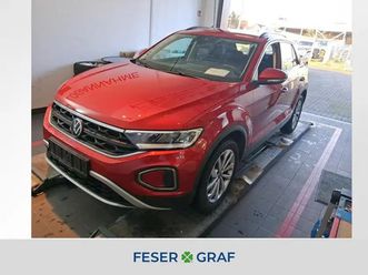 vw t-roc