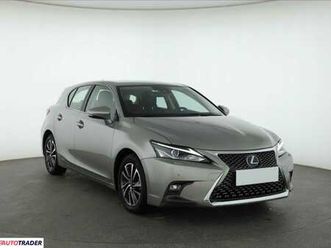 lexus ct