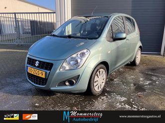 suzuki splash - 1.0 vvt comfort apk 11-2026 facelift