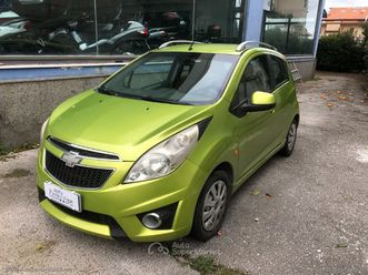 spark 1.2 lt gpl eco logic gpl 2030