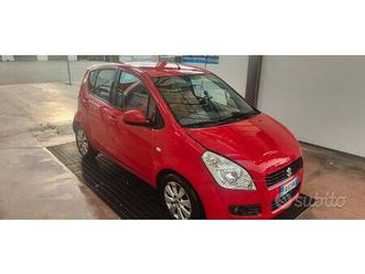 suzuki splash 1.0 gpl gls safety pack