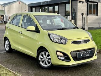 2014 1.3 2 automatic 5door