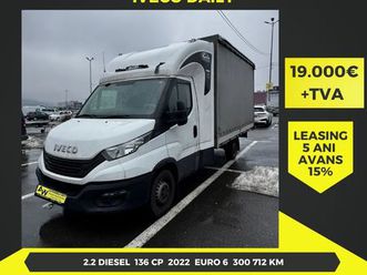 utilizat iveco daily 2022 - 22 990 eur, 300 712 km - autovit.ro