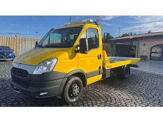 daily 35c13 prezzo finito no vinc. finanz.