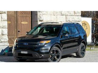 2015 | ford explorer 3.5 ecoboost