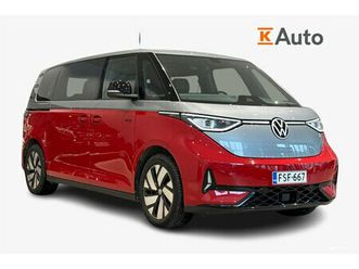 250kw gtx 86 kwh 4motion, pitkä business