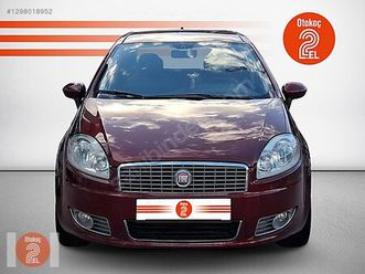 1.6 multijet dynamic