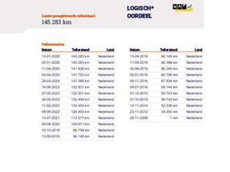 ford focus coupé-cabriolet 1.6 titanium! nl auto nap! leer — ford — marktplaats