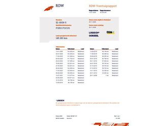 ford focus coupé-cabriolet 1.6 titanium! nl auto nap! leer l stoelverwarming l cruise l pdc l navi! topstaat zeer verzorgd!