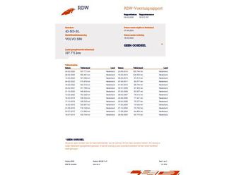 volvo s80 2.9 geartronic dynamic lpg g3 door koninklijk huis gebruikt vol optie zeer nette staat