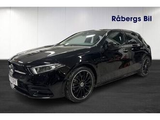 250 e amg, panorama, burmester