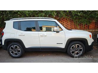 jeep renegade limited euro 6d-temp