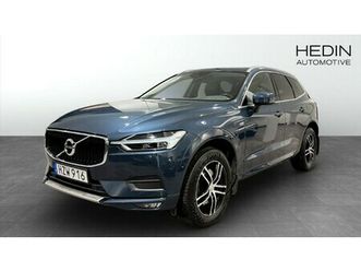 momentum advanced edition