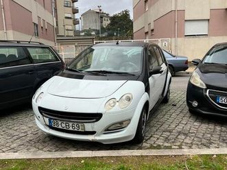 smart forfour