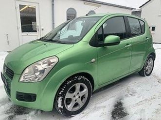 suzuki splash ddis gls