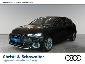 advanced 35 tfsi schaltgetriebe