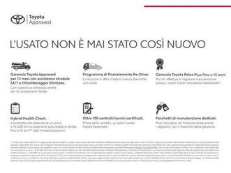 1.5 hybrid 5p. e-cvt trend