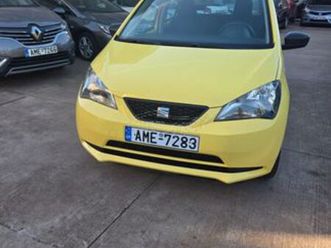 seat mii 2015 1.0 reference