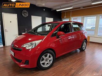 1,33 dual vvt-i stop&start linea sol / vaihto / rahoitus / kotiintoimitus