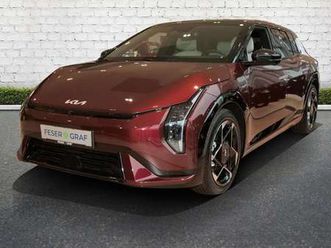 81 fwd gt line dwp com con glasdach