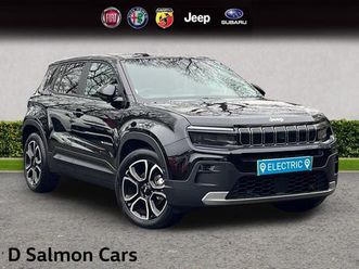 54kwh e-summit auto 5dr