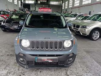 jeep renegade 1.6 mjet opening edition 4x2