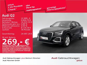 advanced 30tfsi schaltgetriebe