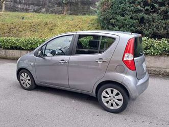 splash 1.0 gls safety pack