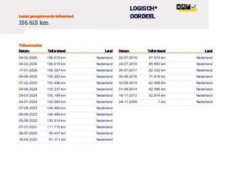 daihatsu trevis 1.0 5 deurs! kmst nap! airco l elek pakket l — daihatsu — marktplaats