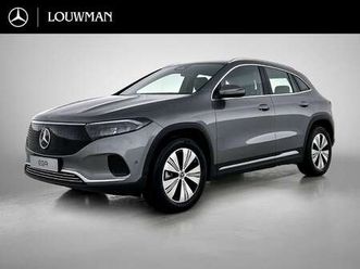 250+ business solution 71 kwh | widescreen display