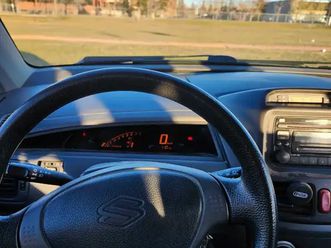 all wheel drive suzuki aerio, extremely cheap on insurance