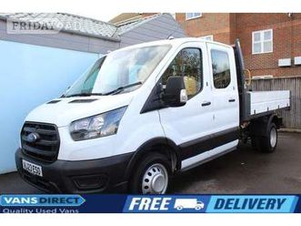 ford transit 2023