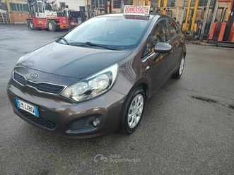 euro 5a, grandinata, ok neopatentati.