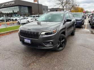 jeep cherokee * altitude * carfax * цена до бг ≫ 2022 • 22 000 eur • id