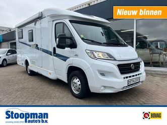 dethleffs globebus cruise vastgasaansl. lengtebedden