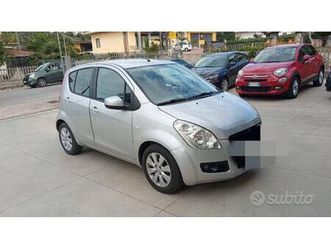 suzuki splash 1.0