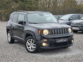 renegade 1.6 mjd 4x2 limited