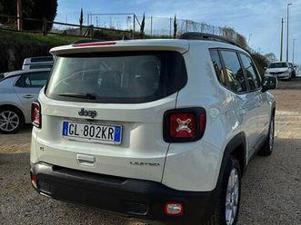 jeep renegade limite 1.5 hybrid 4xe - prezzo reale