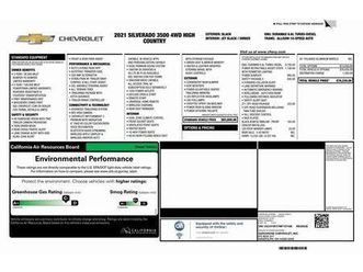 used 2021 chevrolet silverado 3500 high country