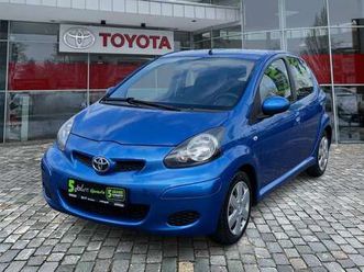 1.0 cool zuverlässiger stadtflitzer*