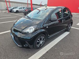toyota aygo neo patentati