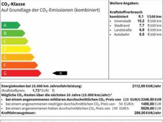 kgm korando black edition automatik