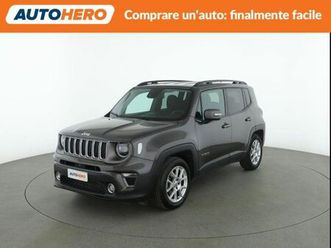 jeep renegade 1.6 mjt 120 cv limited
