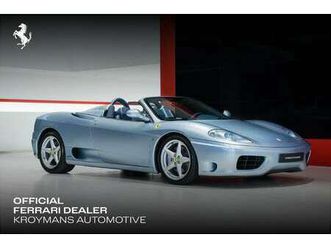 spider f1 - kroymans ferrari