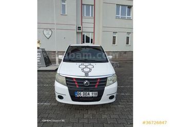 sahibinden dfm succe 1.6 2011 model giresun 166.000 km beyaz - 36726847 | arabam.com