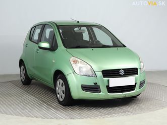 suzuki splash 1.0 12v, po stk, jezdí výborně za 2 900 €