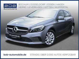 urban - ahk navi shz pdc klima alu