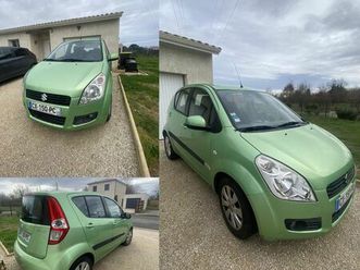 suzuki splash essence et éthanol