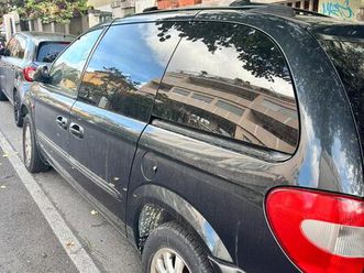 ztl no problem per sempre