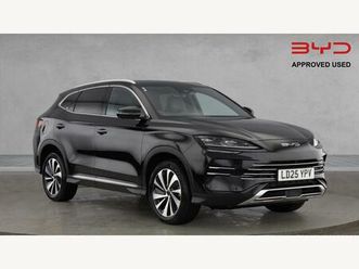 1.5 18.3kwh boost cvt auto euro 6 (start/stop) 5dr